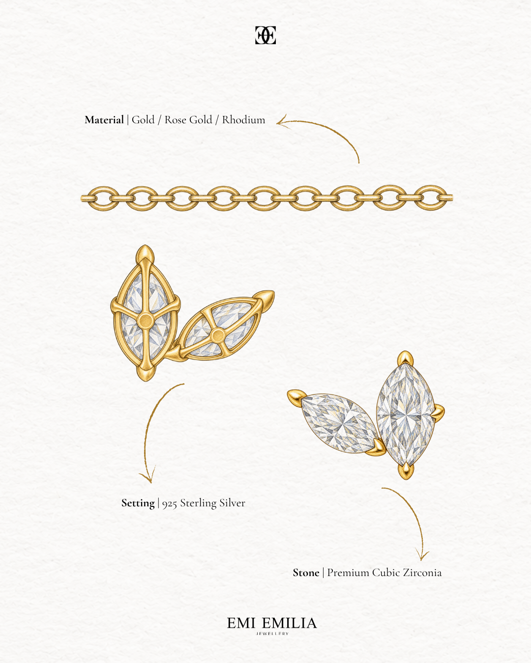 Margot Twin Marquise Stones Necklace